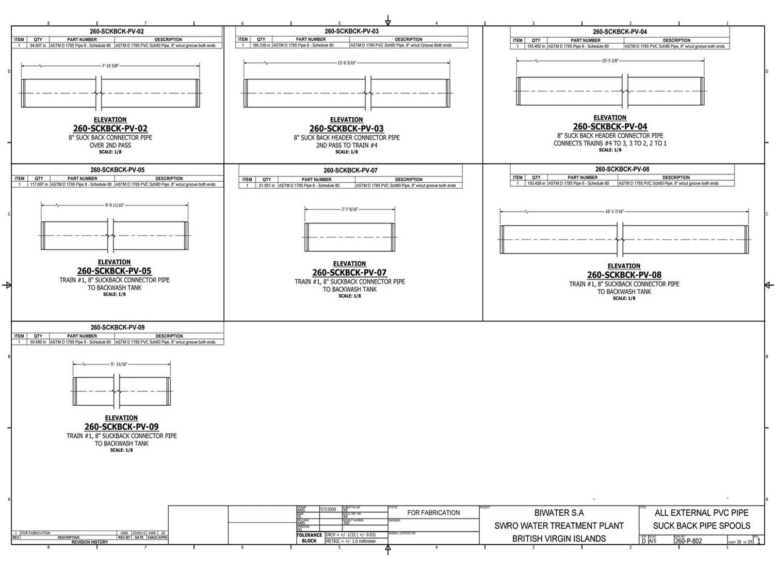 Pages 244–245